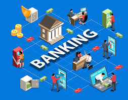 BANK DAN LEMBAGA KEUANGAN LAINNYA MK 3.3